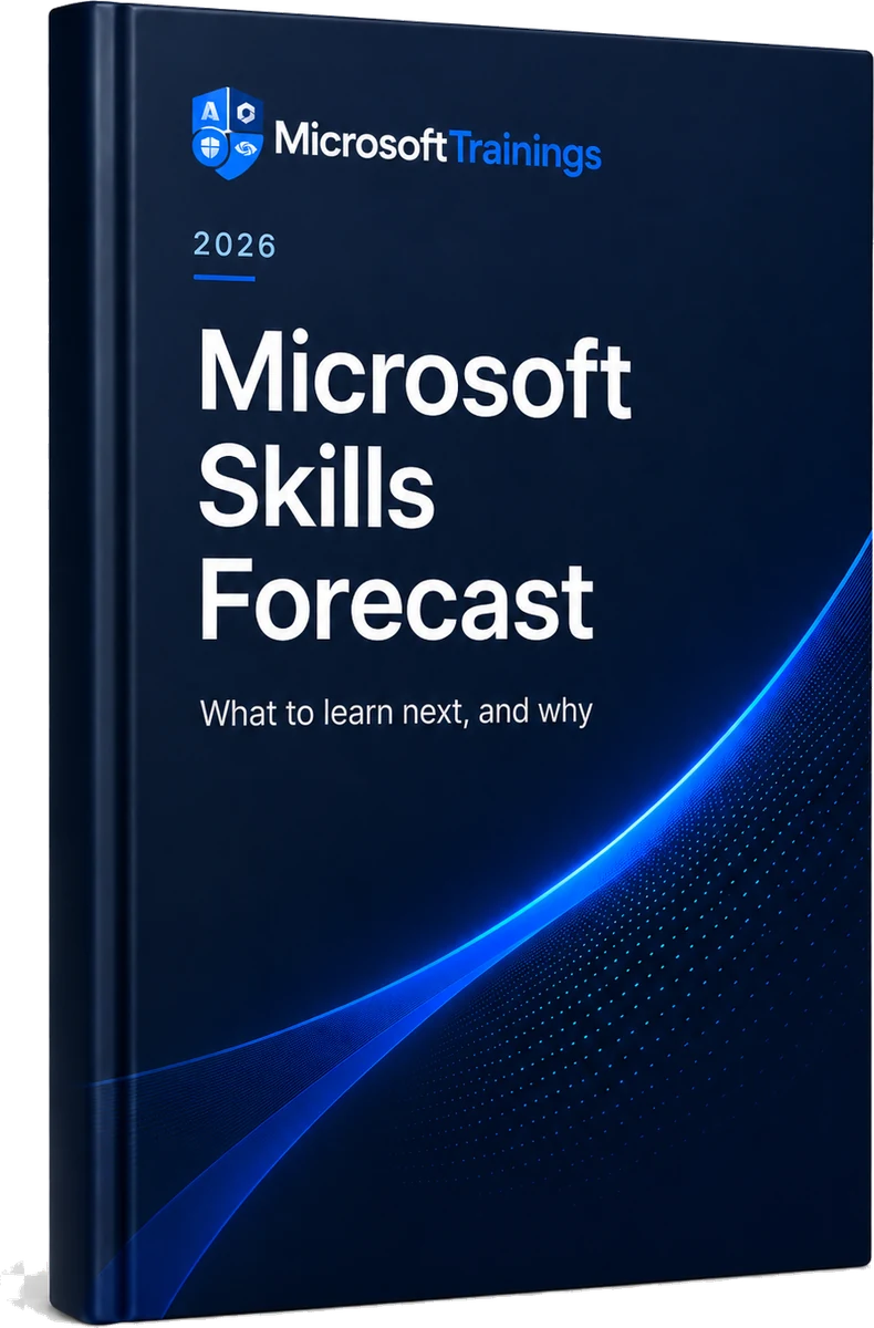 The 2026 Microsoft Skills Forecast report cover